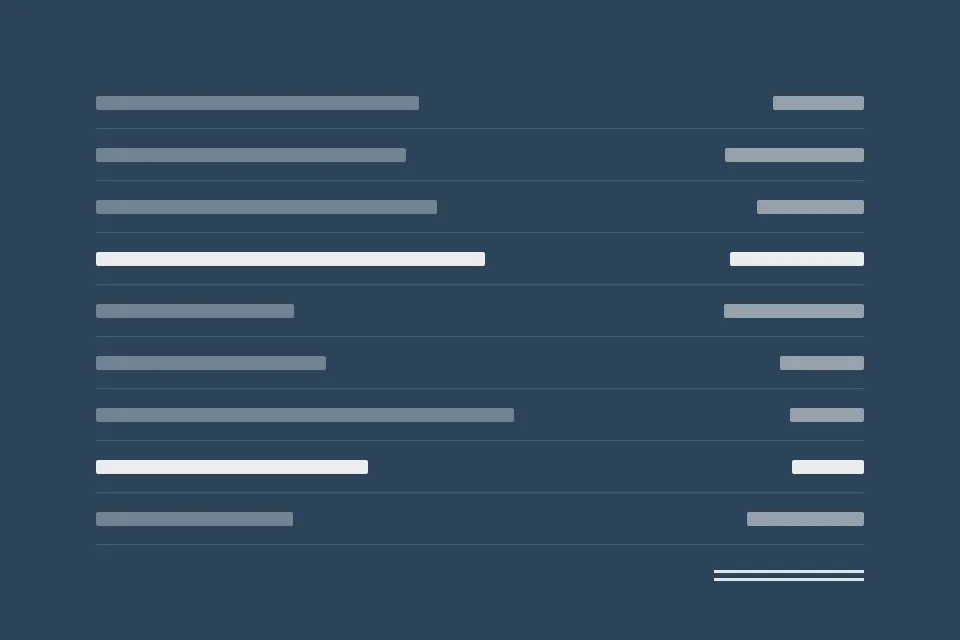 Grafik: Kontenzeilen mit rechtsbündigen Beträgen und einer doppelten Summenlinie